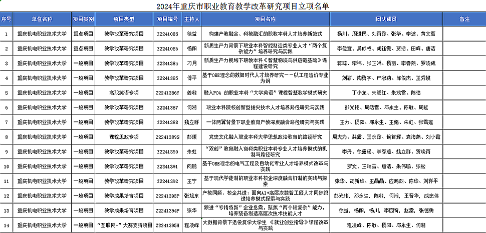 企业微信截图_17320889442922 企业微信截图_17320889442922