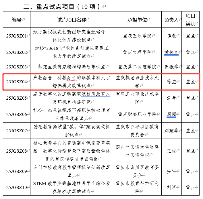 bbb